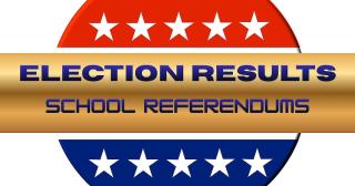 results