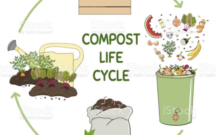 compost2