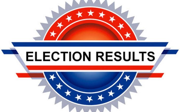 election results