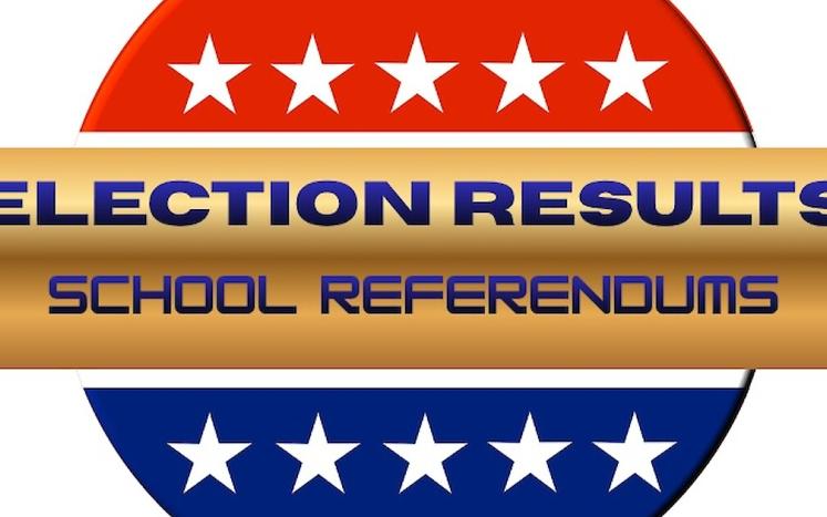 results
